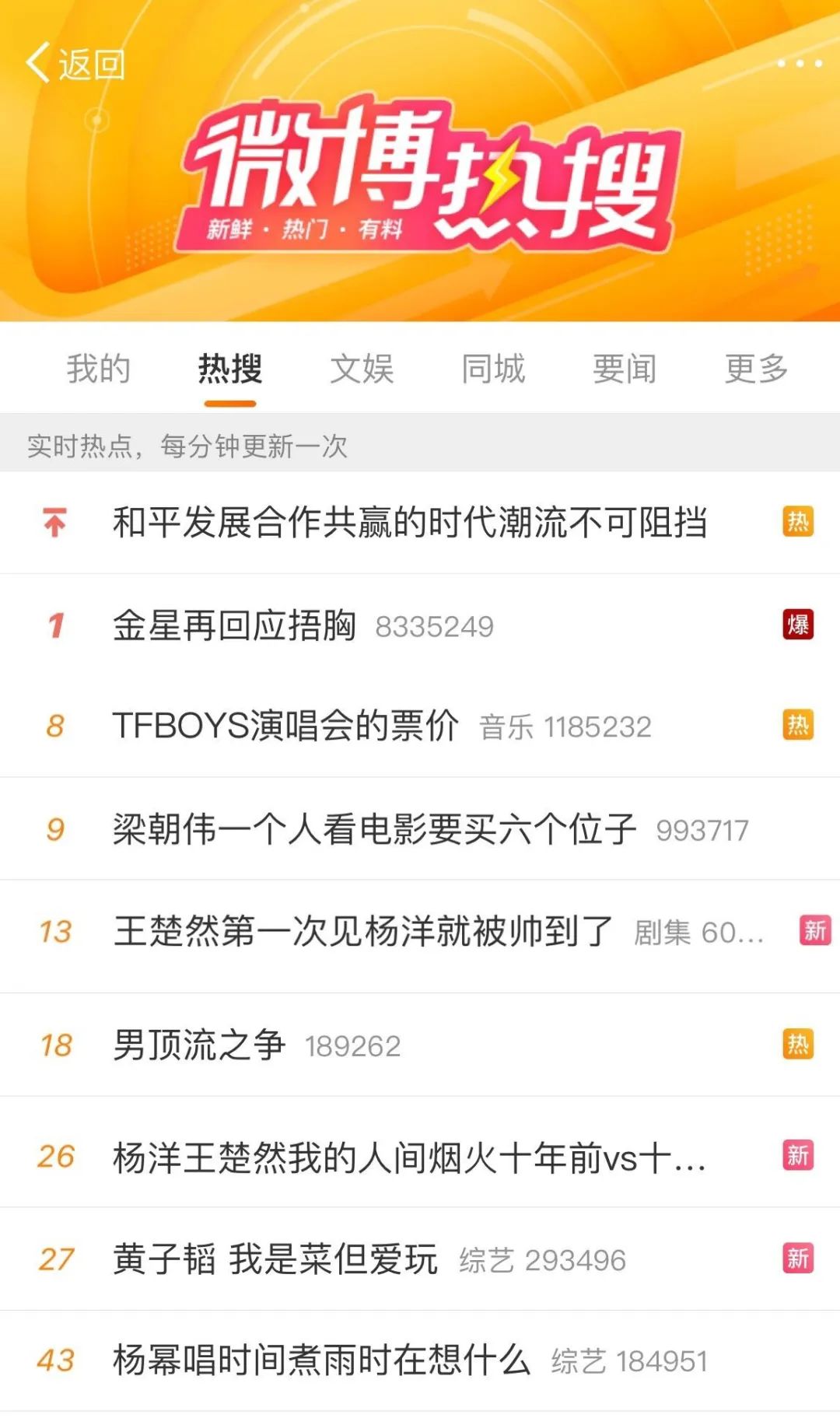 流量明星持续翻车,品牌传播还能怎么玩?