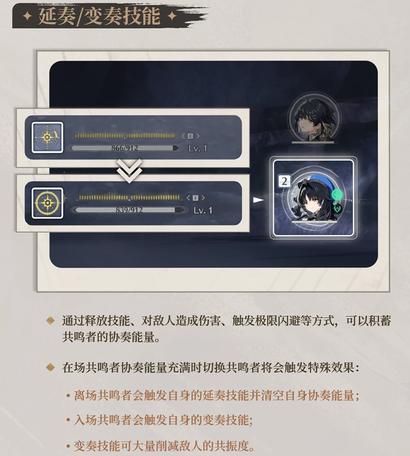 一次又一次进化后,《鸣潮》5月底要上线了
