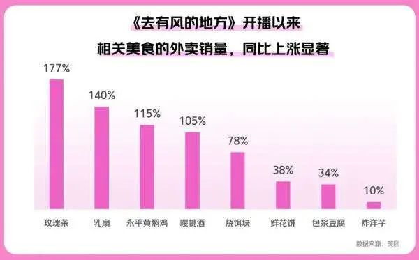 电视剧里的情绪营销,比肾宝广告更能收割你的钱包