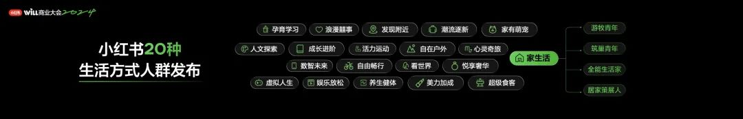 搞钱的小红书,终于想“开”了