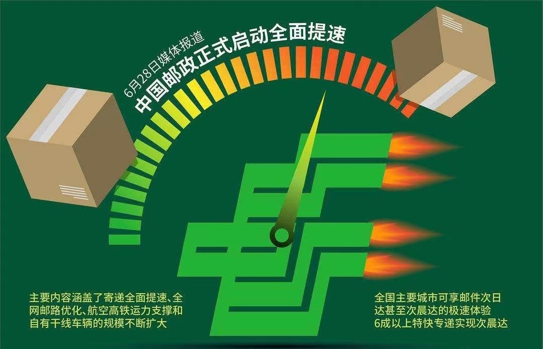 邮局卖咖啡:是噱头还是新秀? 邮局卖咖啡:是噱头还是新秀?