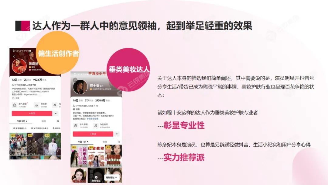 【洞见护肤 内容相争】美妆护肤行业洞察
