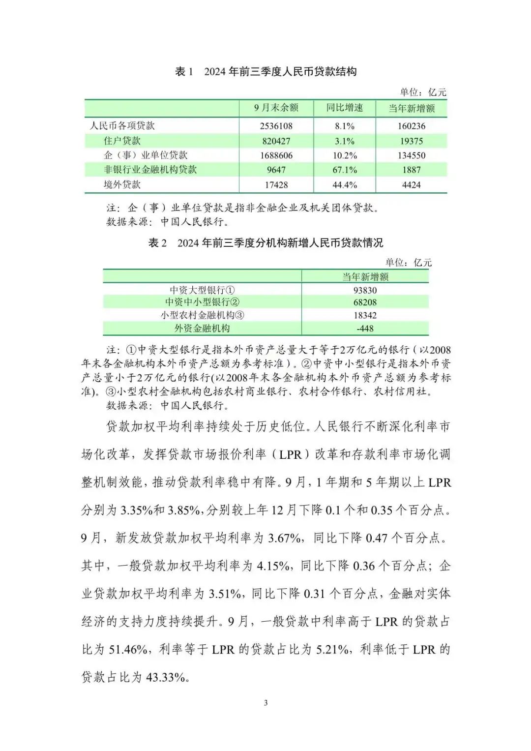 2024年第三季度中国货币政策执行报告