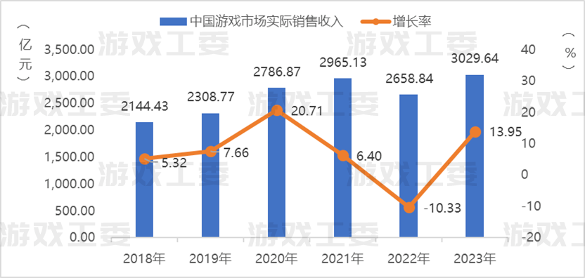 10万TapTap预约&ldquo;天胡开局&rdquo;？我们还是低估了《龙族》的影响力