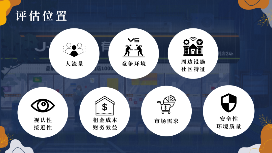 干货 | 我的工作是逛街&连载《便利店那些事儿》