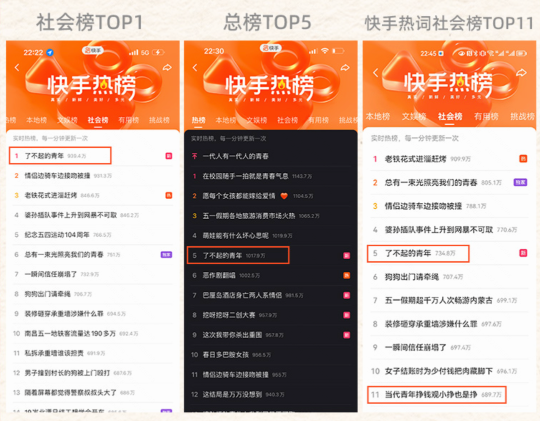 做有温度的内容营销:“五四”遇见“小挣”青年