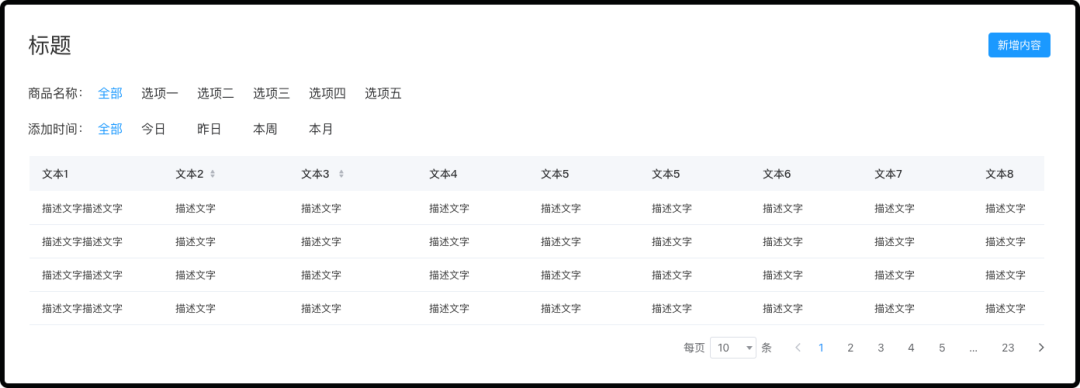 B端设计案例解析!一次性掌握8种表格展示样式