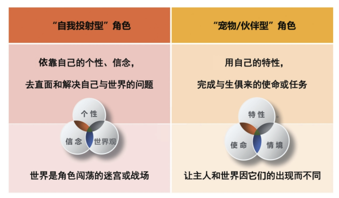Chiikawa爆火背后，万字拆解：打造超级IP的5S要素