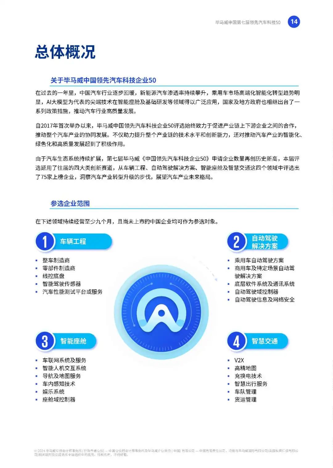 【毕马威】中国第七届领先汽车科技50