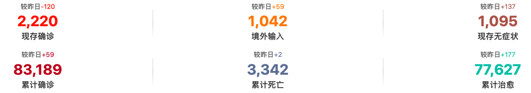 截屏2020-04-08 下午11.44.36.png