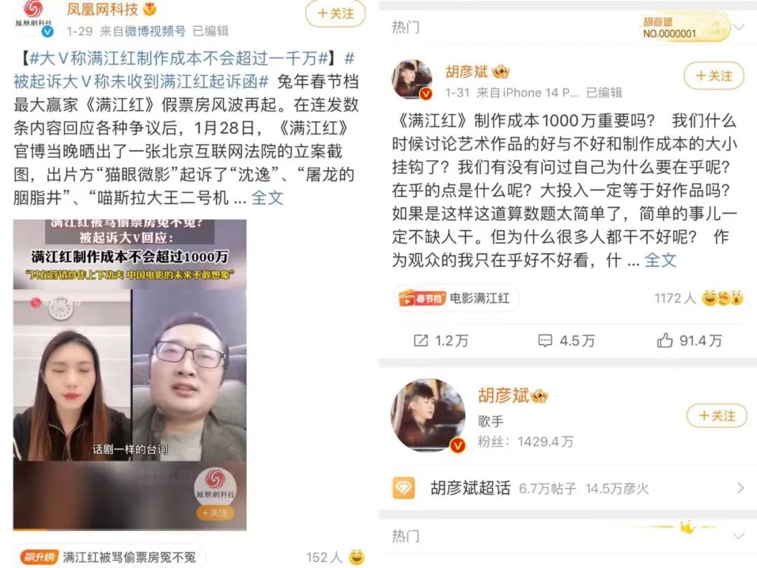 春节档电影,谁赚钱了?