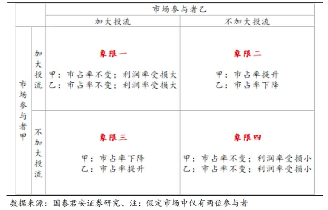 直播电商战争2.0即将爆发，做到&ldquo;供给决定消费&rdquo;者为王