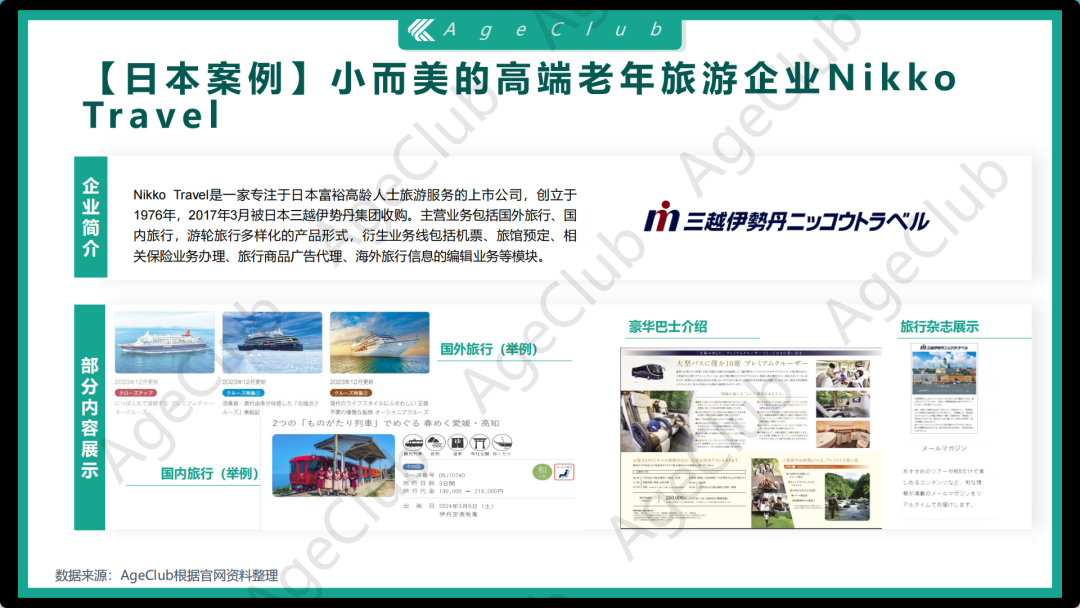 深度洞察 | 中日银发文旅市场——新长辈、新需求、新文旅