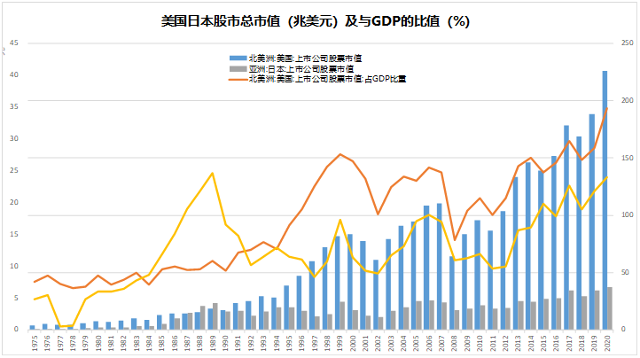 A股2023年终总结:花非花,雾非雾
