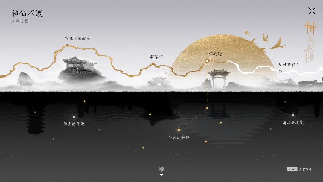 网易这款3A游戏,至今还没有直接竞品