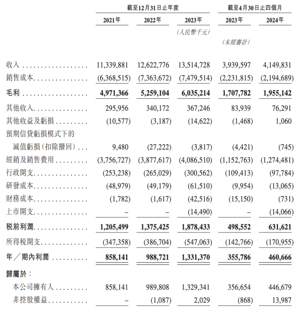 上市首日即巅峰！华润怡宝还是逃不过变&ldquo;绿&rdquo;？