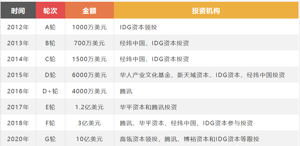 图片 图片