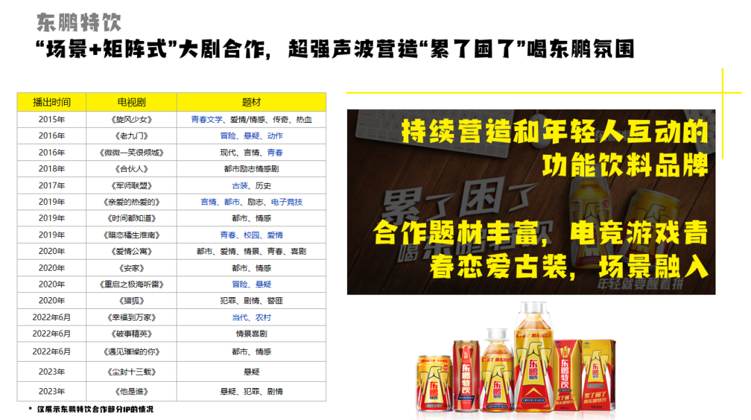 我承认我是个“渣女”,IP火 品牌火 我火大……