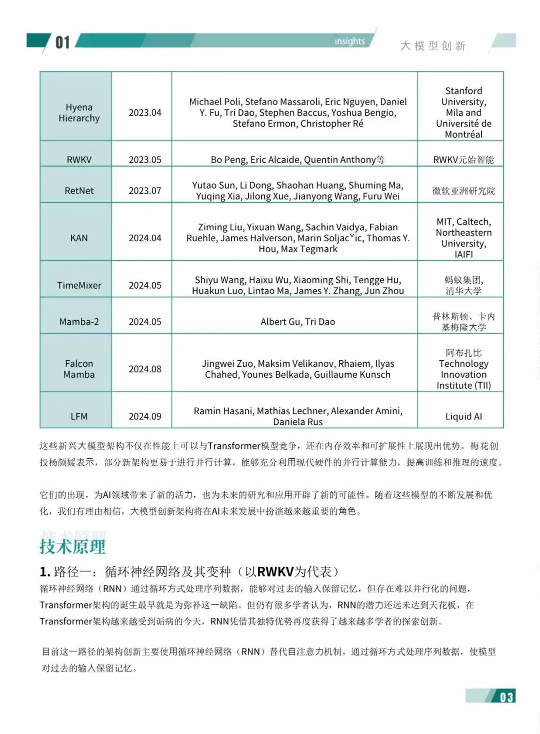 2024年度AI十大趋势报告
