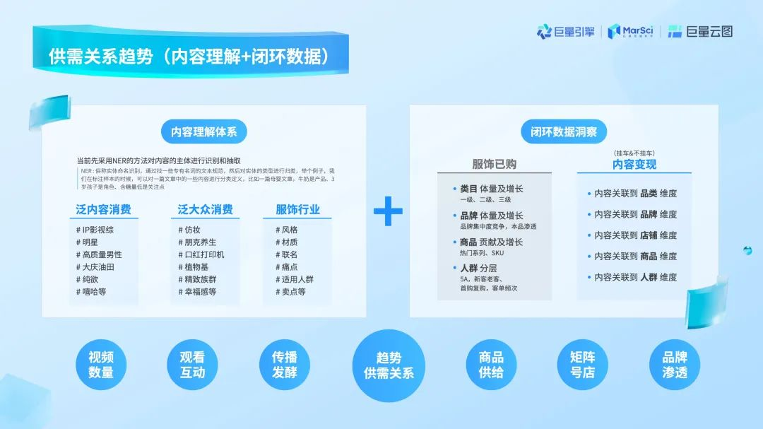 安慕希新品爆火背后,一门营销科学藏不住了