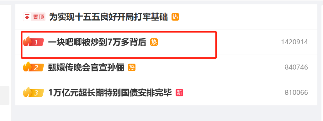 一块铁皮7万2,「谷子」为何让年轻人如此上头?