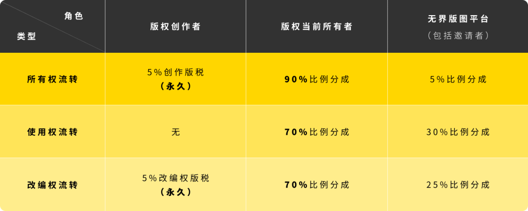 千万网友试图驯服的AI绘画,背后谁在赚钱?