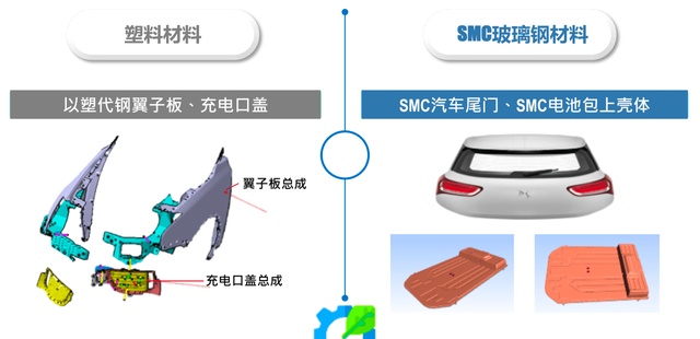 透过跨周期因子,看华众车载的增长逻辑