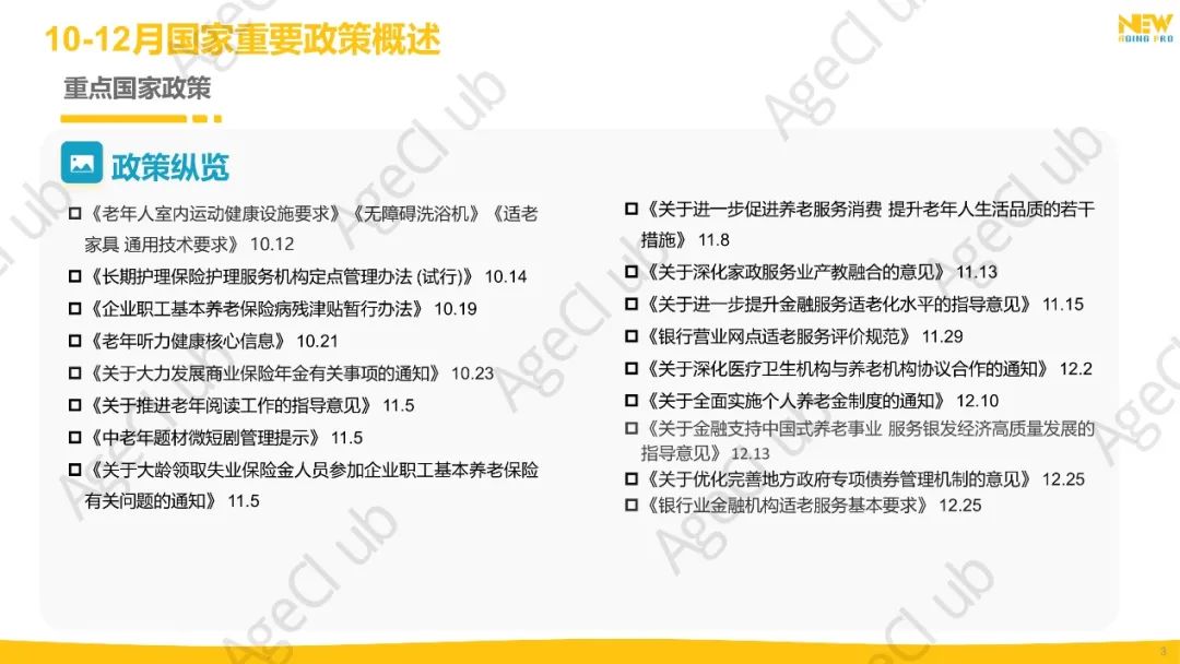 2024年第4季度康养产业市场季报(精华版)