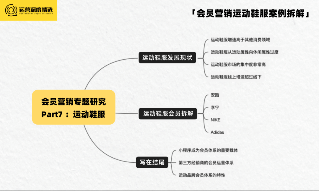 国潮退热,运动品牌靠什么穿越周期、走出库存困境?丨专题研究