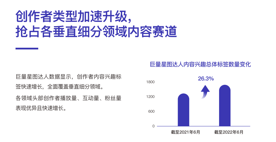 抖音&ldquo;顶流&rdquo;都在用的视频工具，到底有多香？