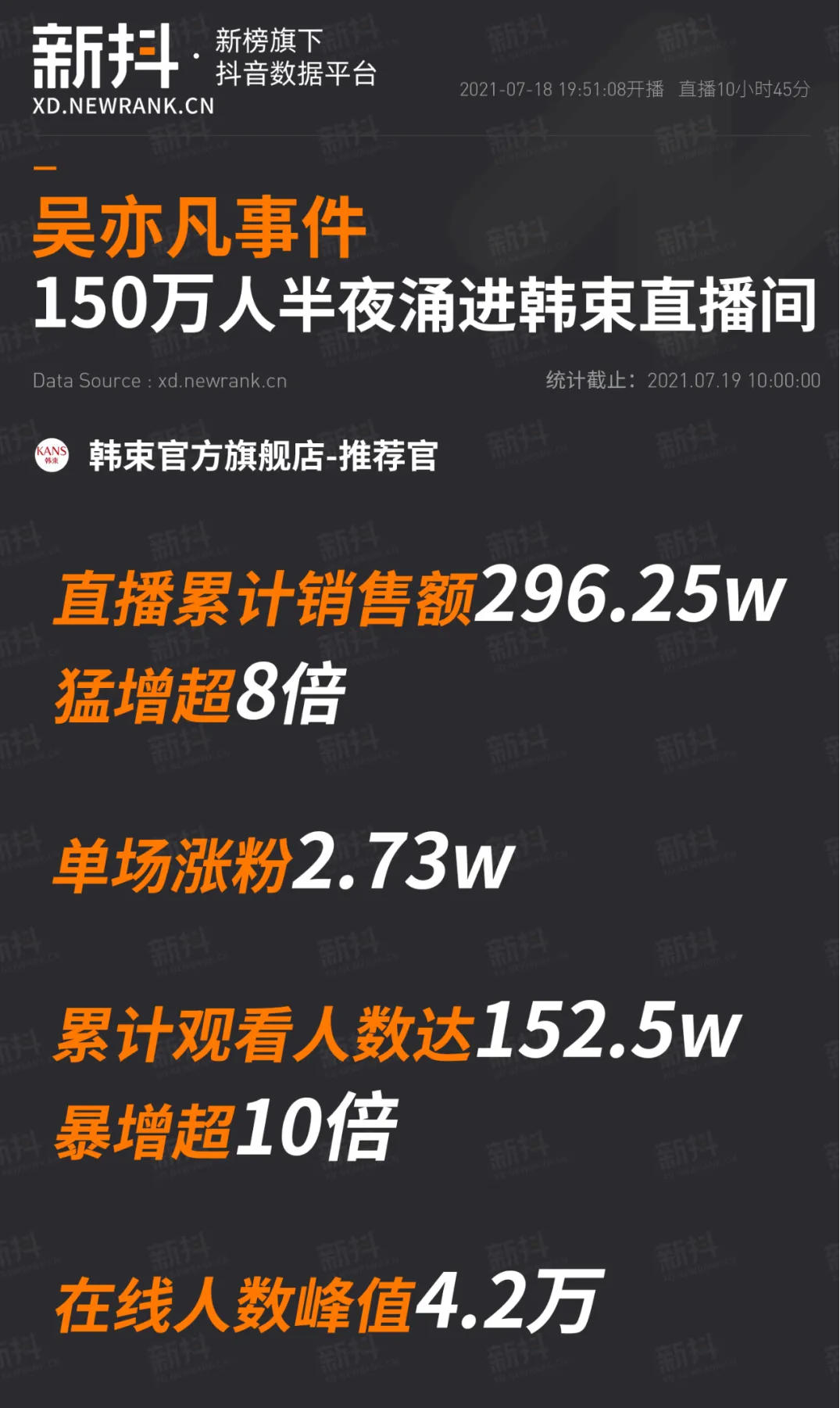 代言优衣库被骂惨,内娱“嫂子之光”塌了