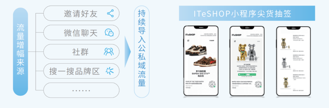 腾讯新提的全域 STAR 模型都包括啥？