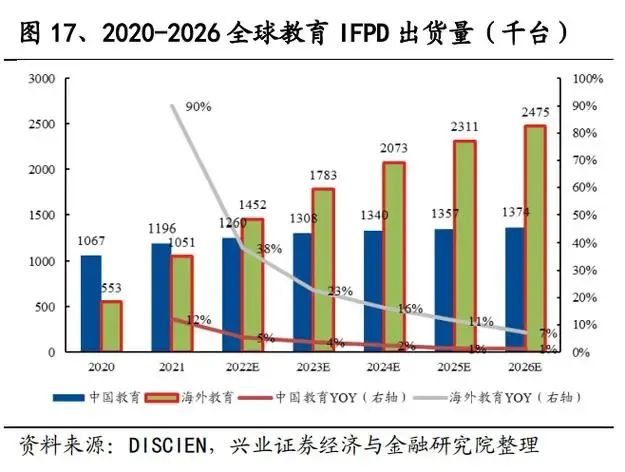 “以旧换新”噱头,难救下滑希沃
