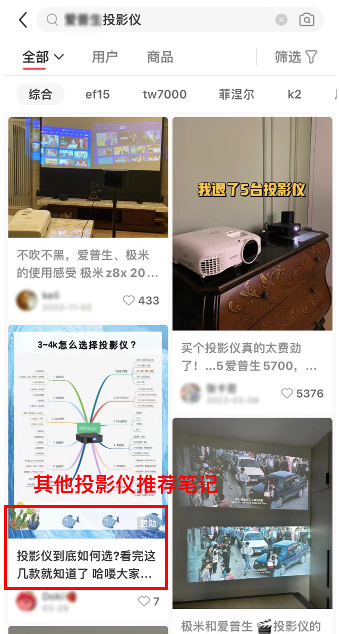 小红书「搜索推广」实操打法!有人用它做成赛道类目TOP1