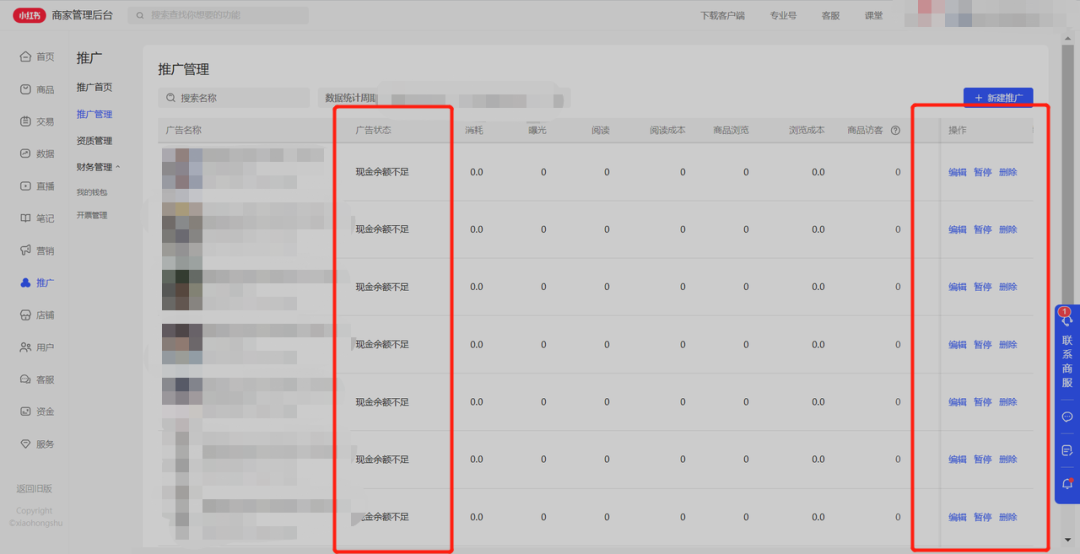 2万字长文,小红书高投放实战论!