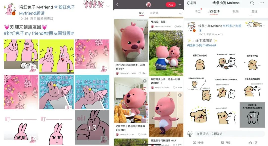 周边卖爆,韩国轻IP线条小狗、loopy们何以频频走红,玩转国内消费市场?| 雷报