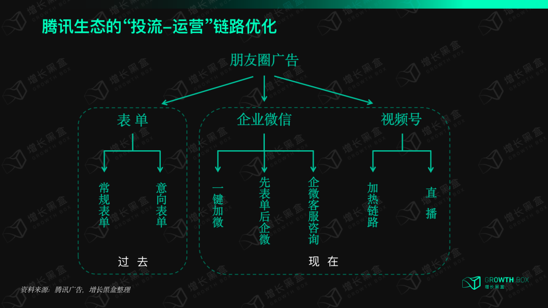 兼具传统和新锐基因的极氪,是怎么做用户运营的?|新能源车专题研究