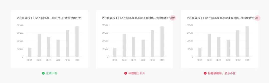 Web端设计语言|数据可视化(上)