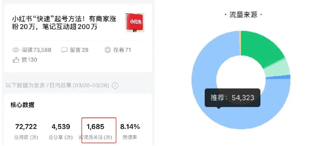 2024互联网流量「大迁徙」:3大方向、16个流量新蓝海