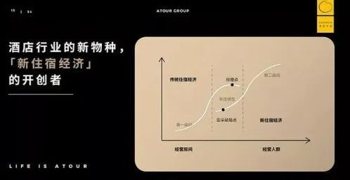 全世界都在慌张,消费疲软,它们为啥活成了确定性!