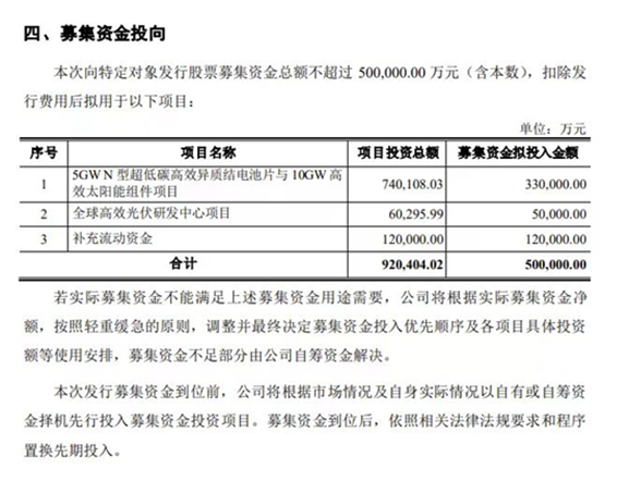 热辣滚烫的东方日升：&ldquo;贾玲式&rdquo;的光伏黑马