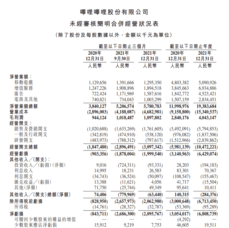 一支广告点赞超180w,是年轻人喜欢广告,还是广告开始懂年轻人? 一支广告点赞超180w,是年轻人喜欢广告,还是广告开始懂年轻人?