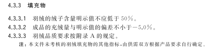 要么贵?要么假?频上热搜的羽绒服,在直播间卖爆了