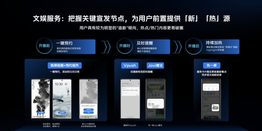 终端生态进行时，品牌营销进入&ldquo;服务前置&rdquo;时代