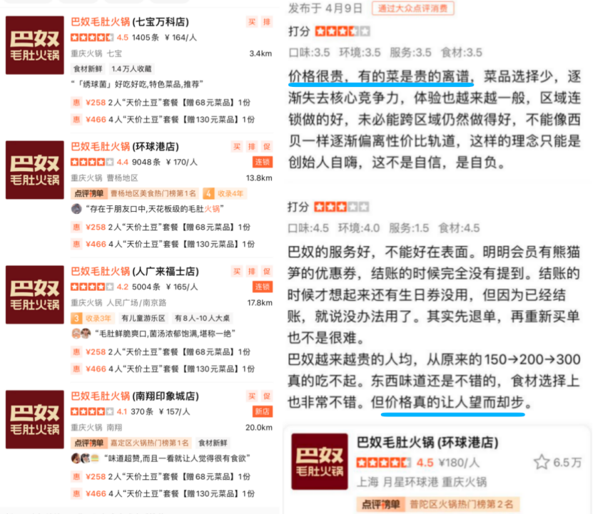巴奴火锅不断挑战消费者的底线