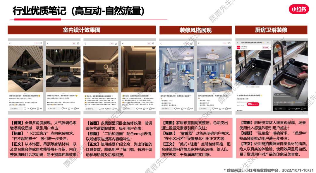 【爆文必备】最新!小红书八大类热搜词