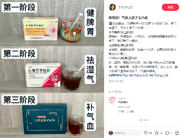 精准人群见底，小红书上如何获取新增量？低成本解锁新人群和新场景！