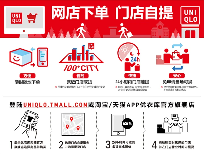 优衣库的全域营销思维，为什么你抄不了？丨全域研究
