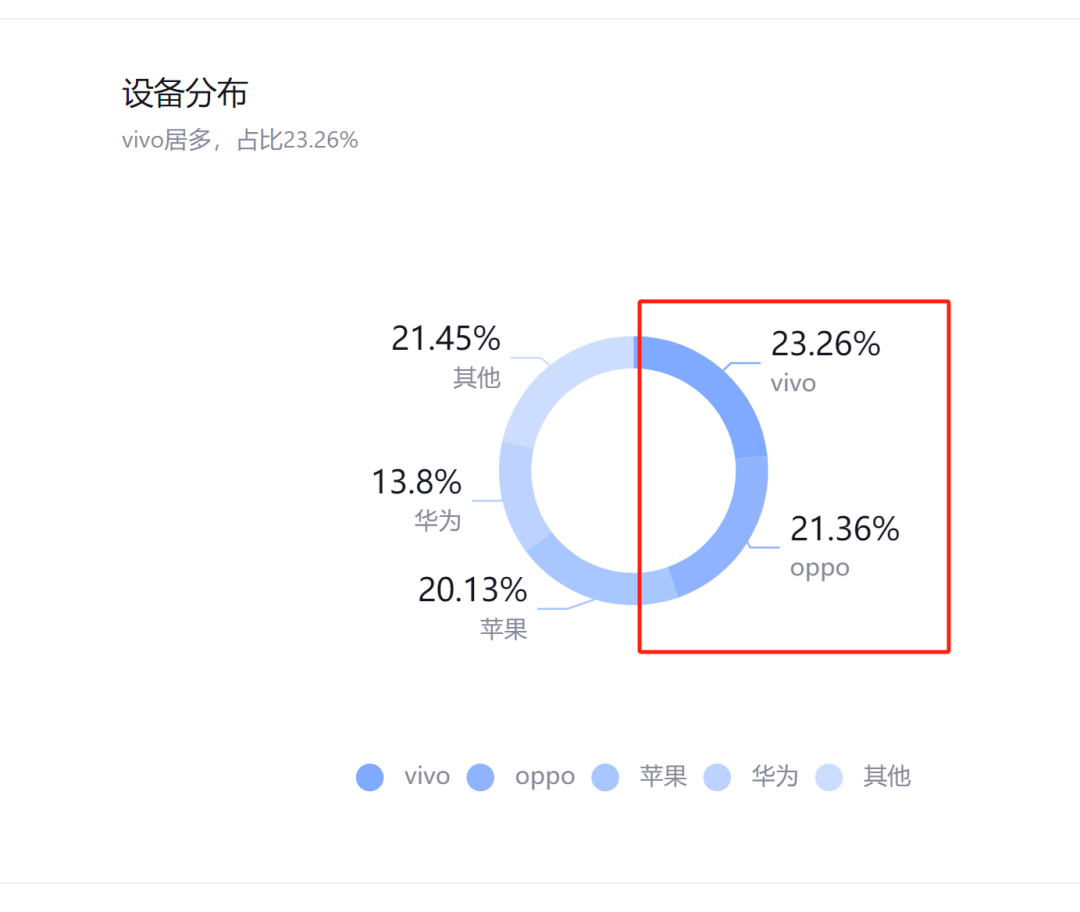 富婆上场,一个顶俩