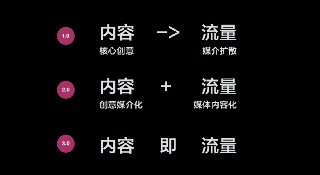 做抖音，我建议你用『流量思维』